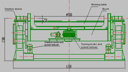 Welding Positioner Sketch Map